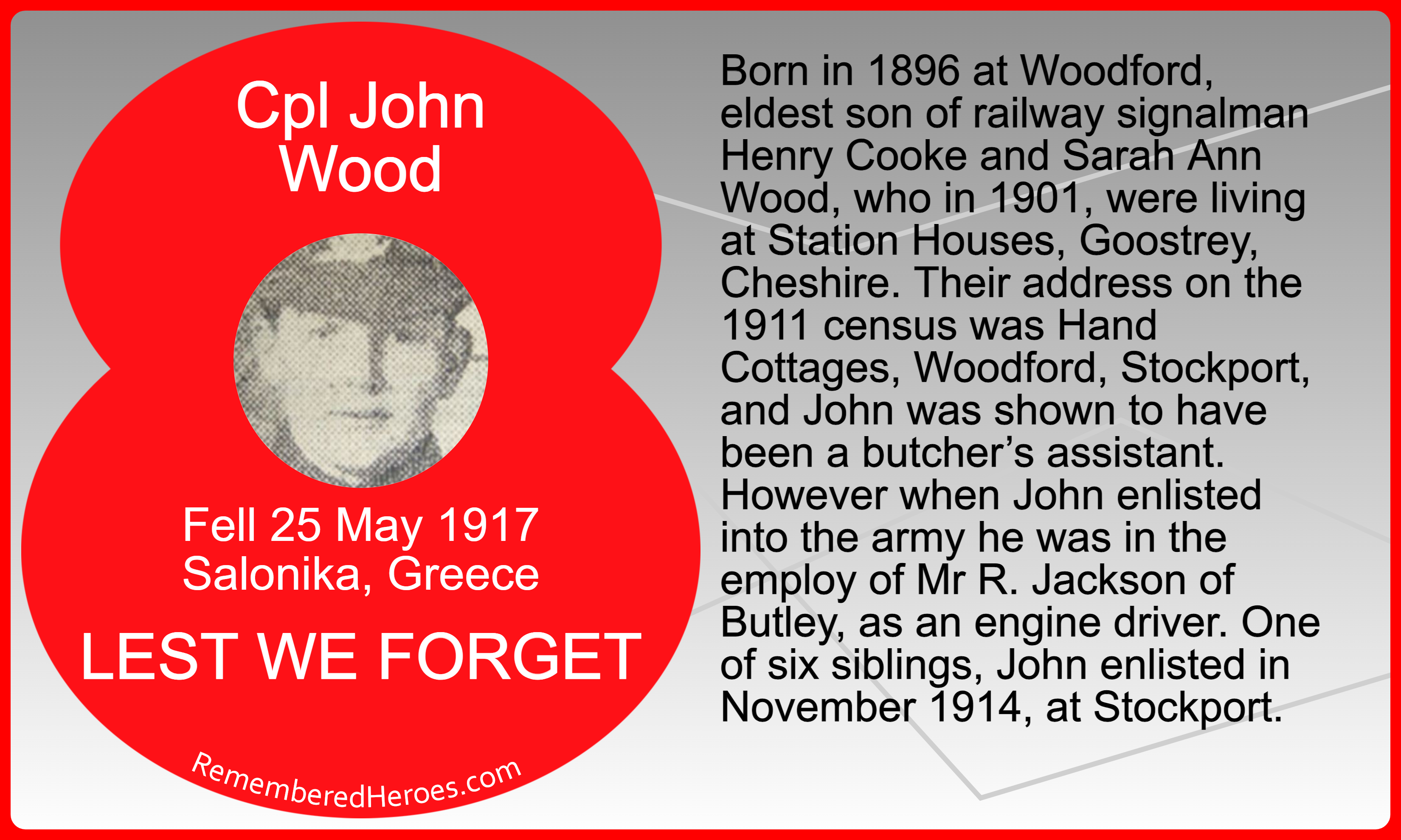 Story of Corporal John Wood 